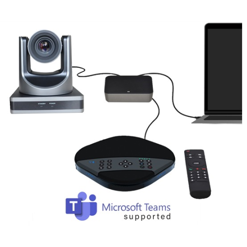 BizVideo Video Conferencing System